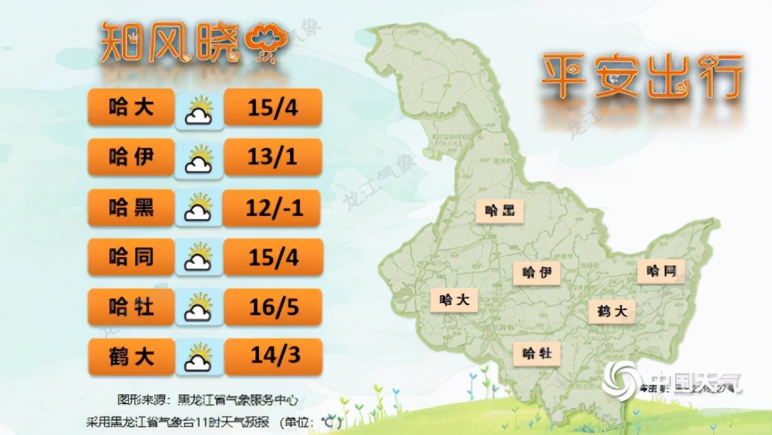 9日夜间至10日，黑龙江省部分地区有雨雪